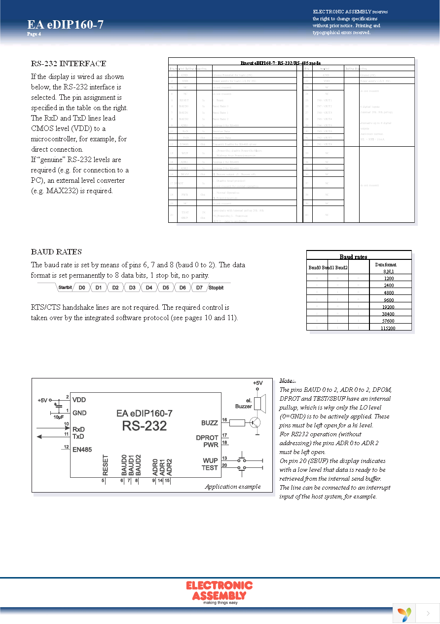 EA 0FP161-7SW Page 4